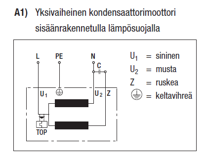 Himabloc 1A fl&auml;ktmotor